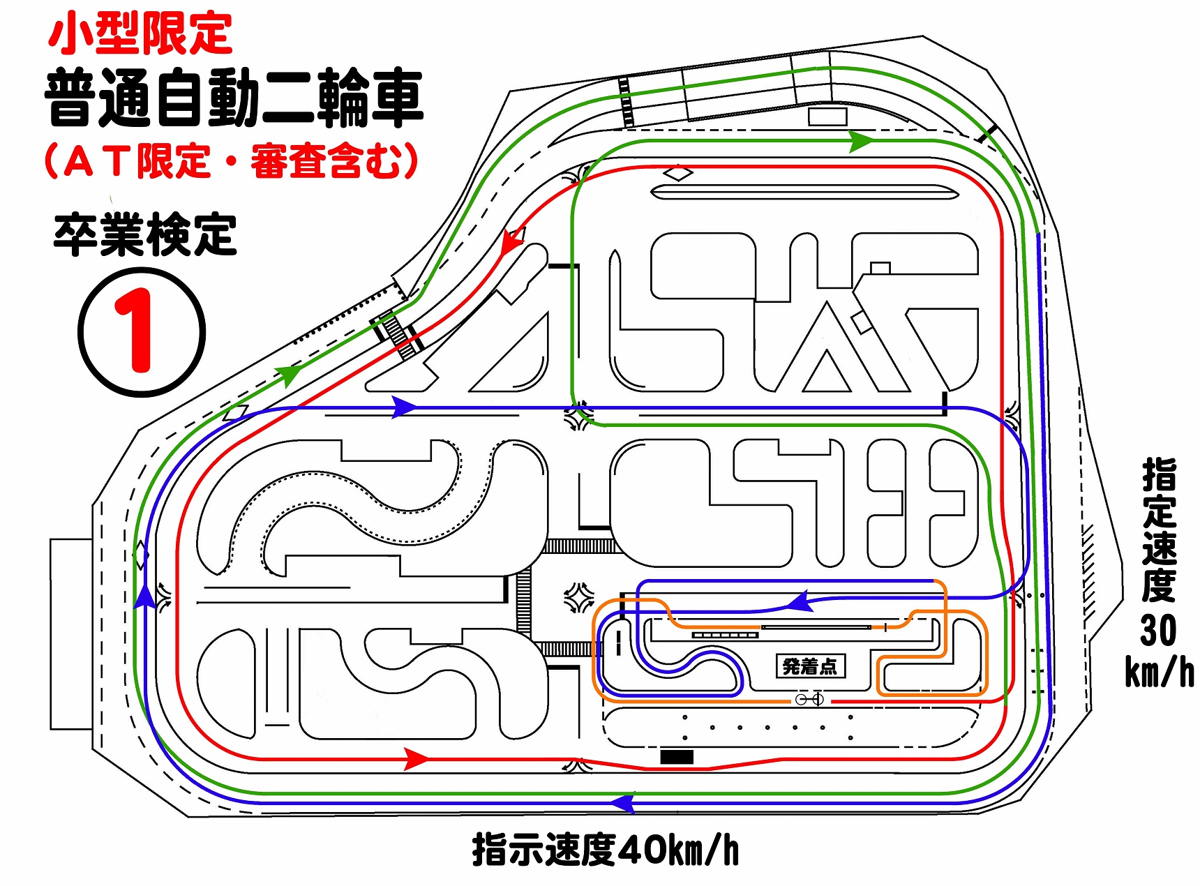 検定について テクノ自動車学校