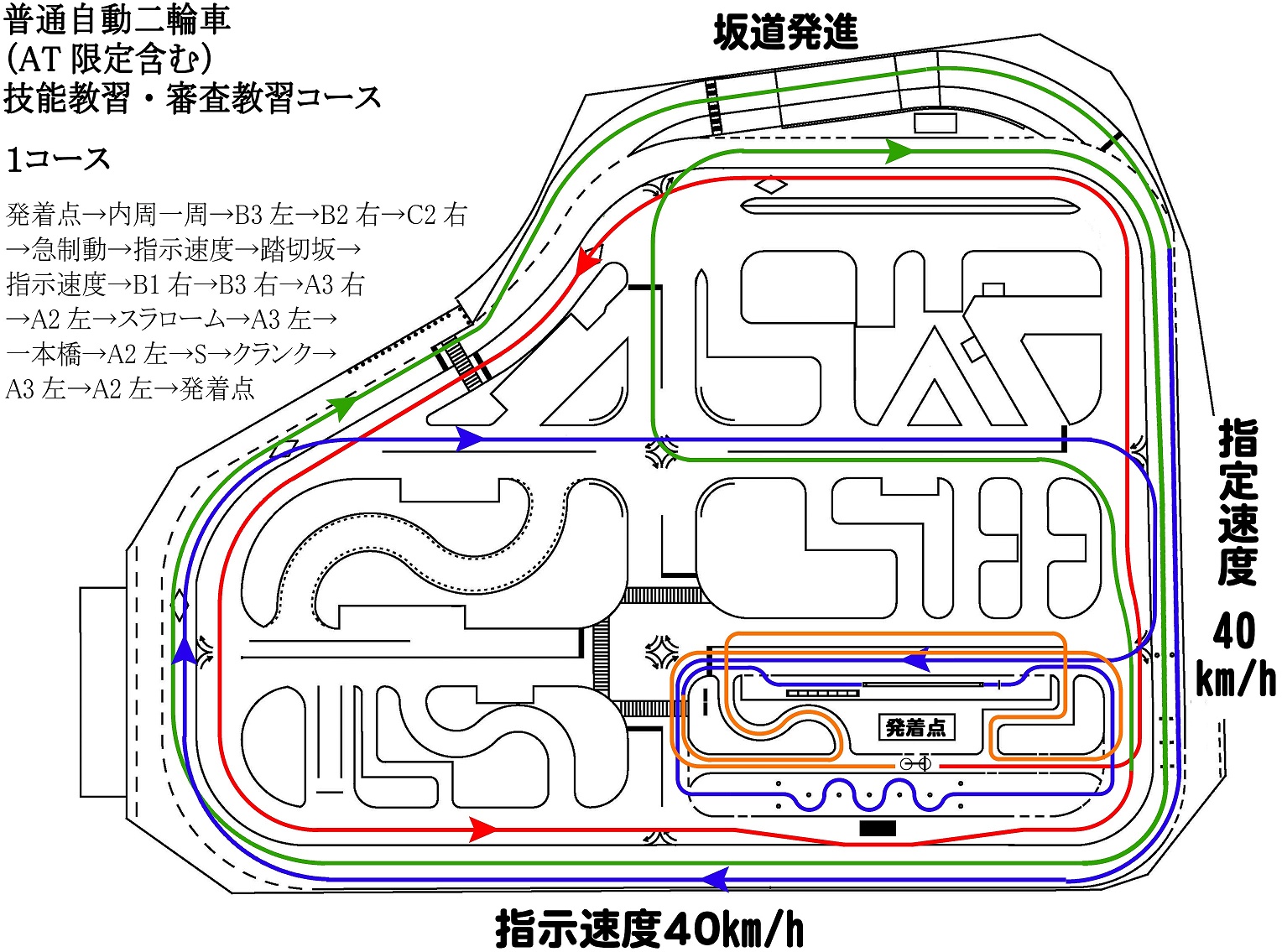 検定について テクノ自動車学校